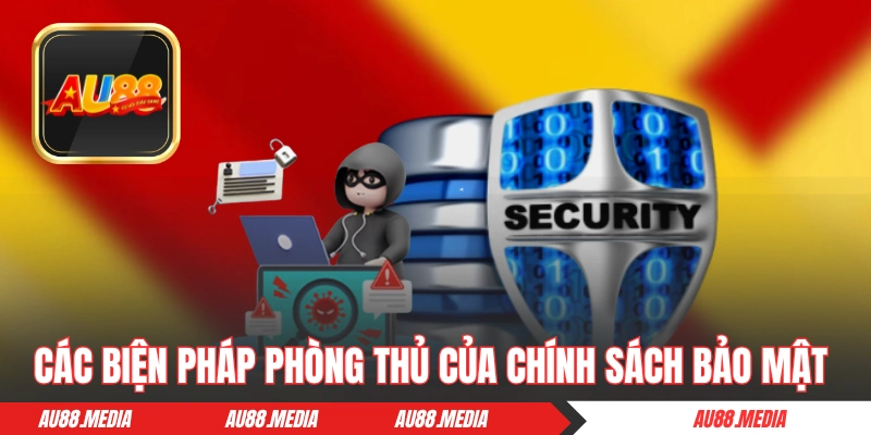 Các biện pháp phòng thủ của chính sách bảo mật AU88