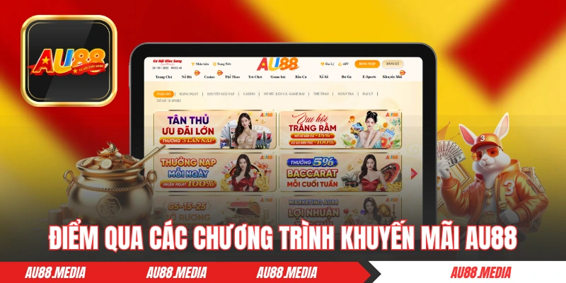 Điểm qua các chương trình khuyến mãi AU88