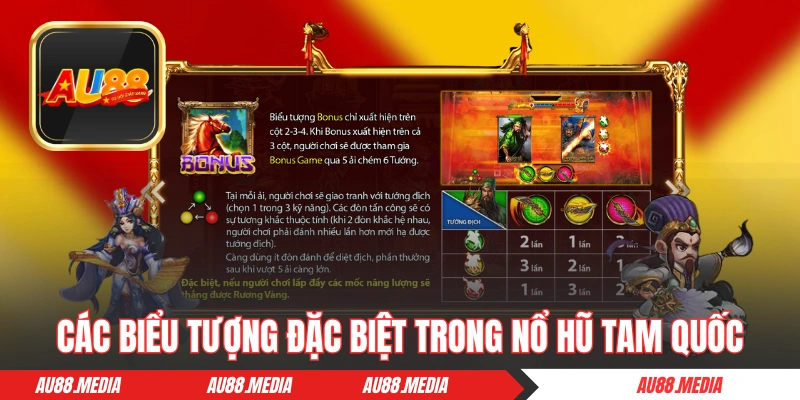 Các biểu tượng đặc biệt trong siêu phẩm nổ hũ Tam Quốc